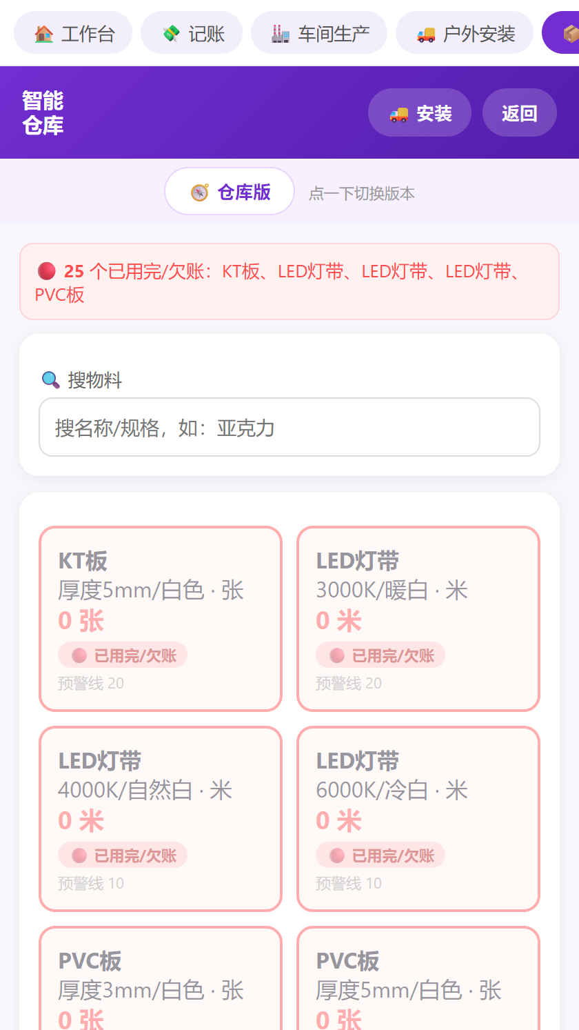 库存看板